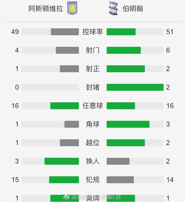 亚当（罗宾•威廉斯 饰）想成为一位大夫是在他的精力疾病康复以后，后来他进进了维吉尼亚医学院进修。可是院内的传统不雅念的限制使大夫们开来都十分不近情面。他不屑于这类状况，因而他把欢笑看作是治疗病人的一个主要处方。他老是穿戴艳丽的衣服，带着风趣的打扮到学院往，为的就是能让每位病人都畅怀年夜笑。                                  　　校方对亚当的行动十分不满，但他仍是冒着被迫令退学的危险对峙着本身那套理念。